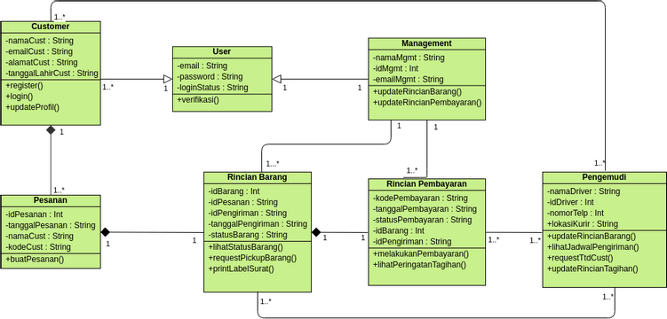 Database Class Diagram.vpd | Visual Paradigm User-Contributed Diagrams ...